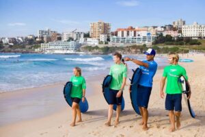 Bondi Beach: 2-Hour Surf Lesson Experience for Any Level - Where you meet and how to find the spot on Bondi