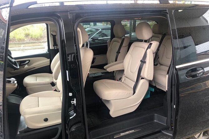 Private Transfer from Sydney Airport to Sydney (CBD)Hotel or Port - Private Sydney airport-to-CBD transfer: what you’re really paying for